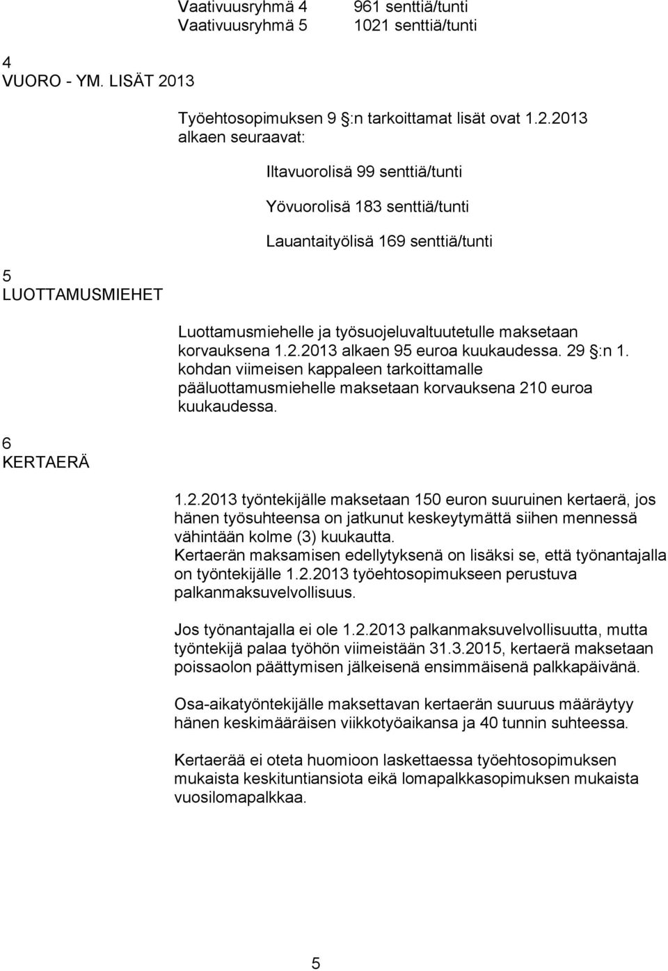 13 5 LUOTTAMUSMIEHET 6 KERTAERÄ Työehtosopimuksen 9 :n tarkoittamat lisät ovat 1.2.