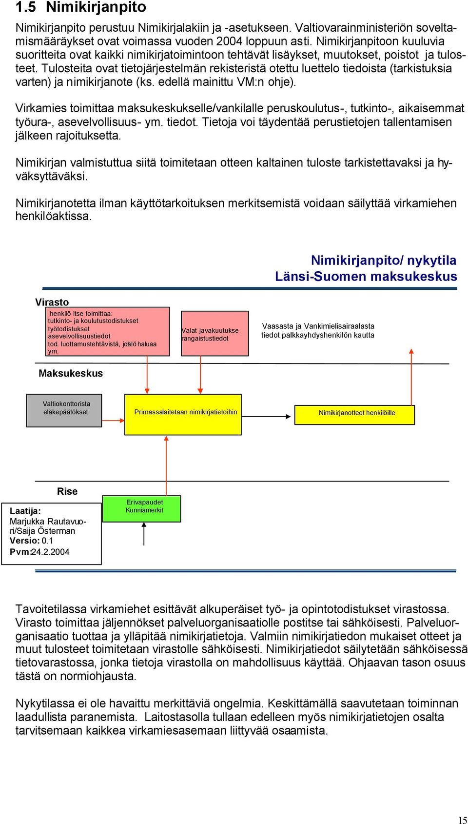 Tulosteita ovat tietojärjestelmän rekisteristä otettu luettelo tiedoista (tarkistuksia varten) ja nimikirjanote (ks. edellä mainittu VM:n ohje).