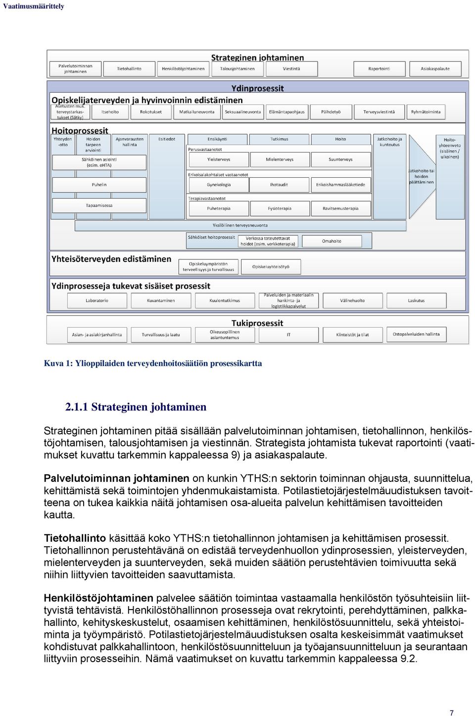 Strategista johtamista tukevat raportointi (vaatimukset kuvattu tarkemmin kappaleessa 9) ja asiakaspalaute.