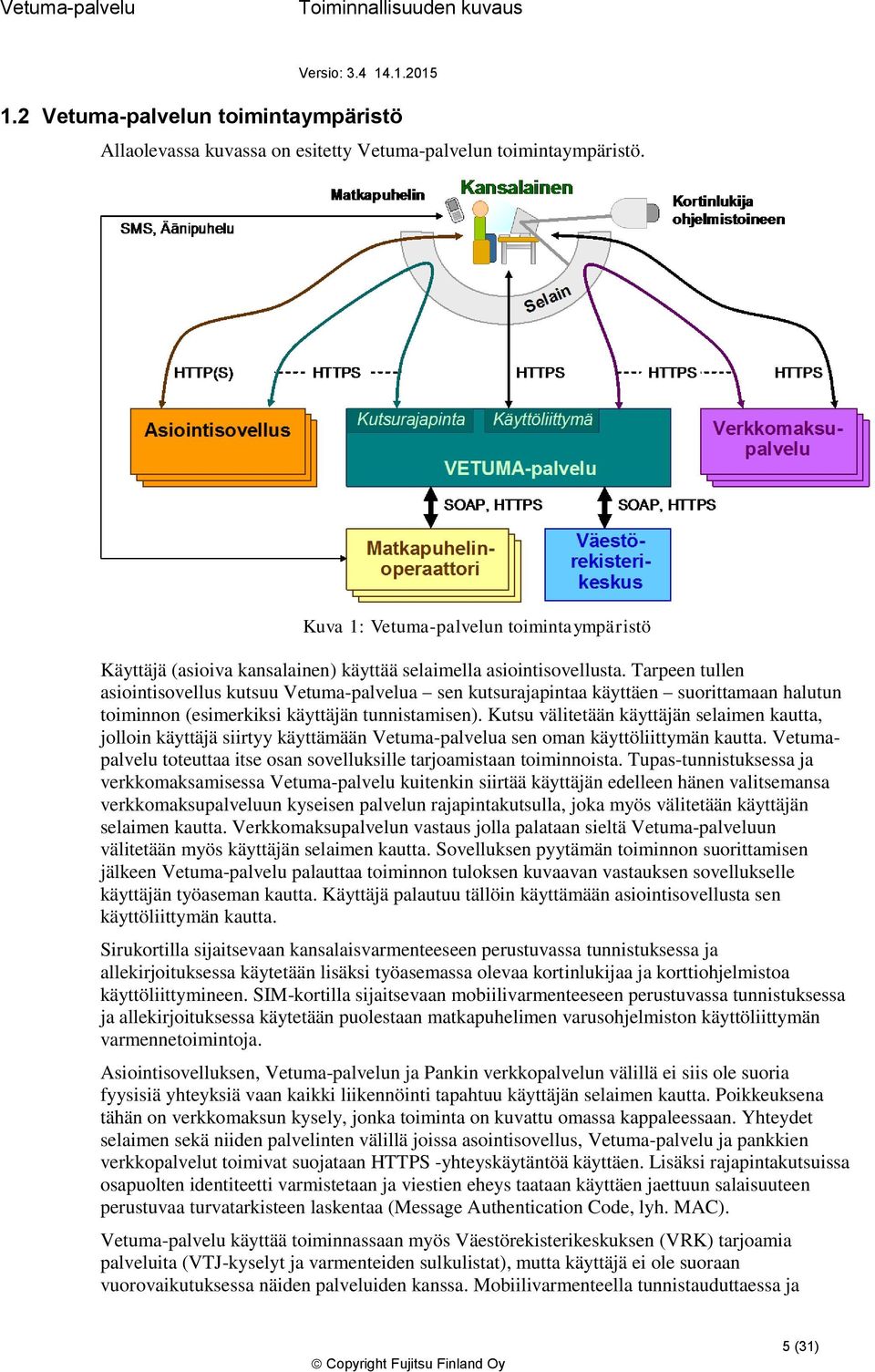 Tarpeen tullen asiintisvellus kutsuu Vetuma-palvelua sen kutsurajapintaa käyttäen surittamaan halutun timinnn (esimerkiksi käyttäjän tunnistamisen).