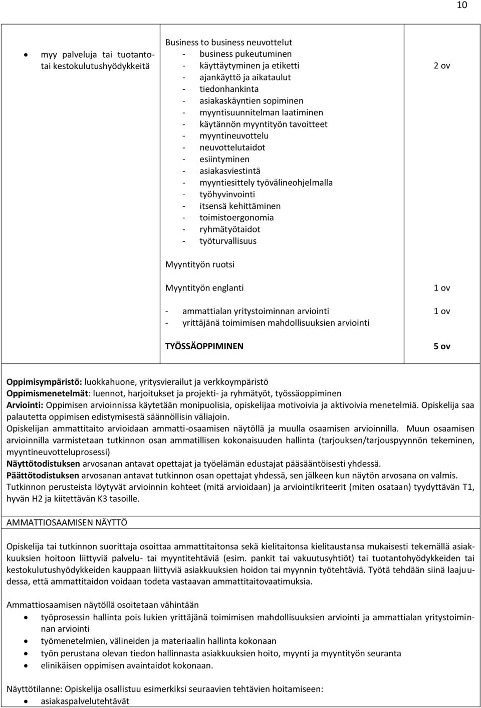 työvälineohjelmalla - työhyvinvointi - itsensä kehittäminen - toimistoergonomia - ryhmätyötaidot - työturvallisuus Myyntityön ruotsi Myyntityön englanti - ammattialan yritystoiminnan arviointi -