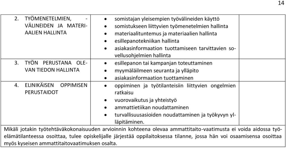 TYÖN PERUSTANA OLE- esillepanon tai kampanjan toteuttaminen VAN TIEDON HALLINTA myymäläilmeen seuranta ja ylläpito asiakasinformaation tuottaminen 4.