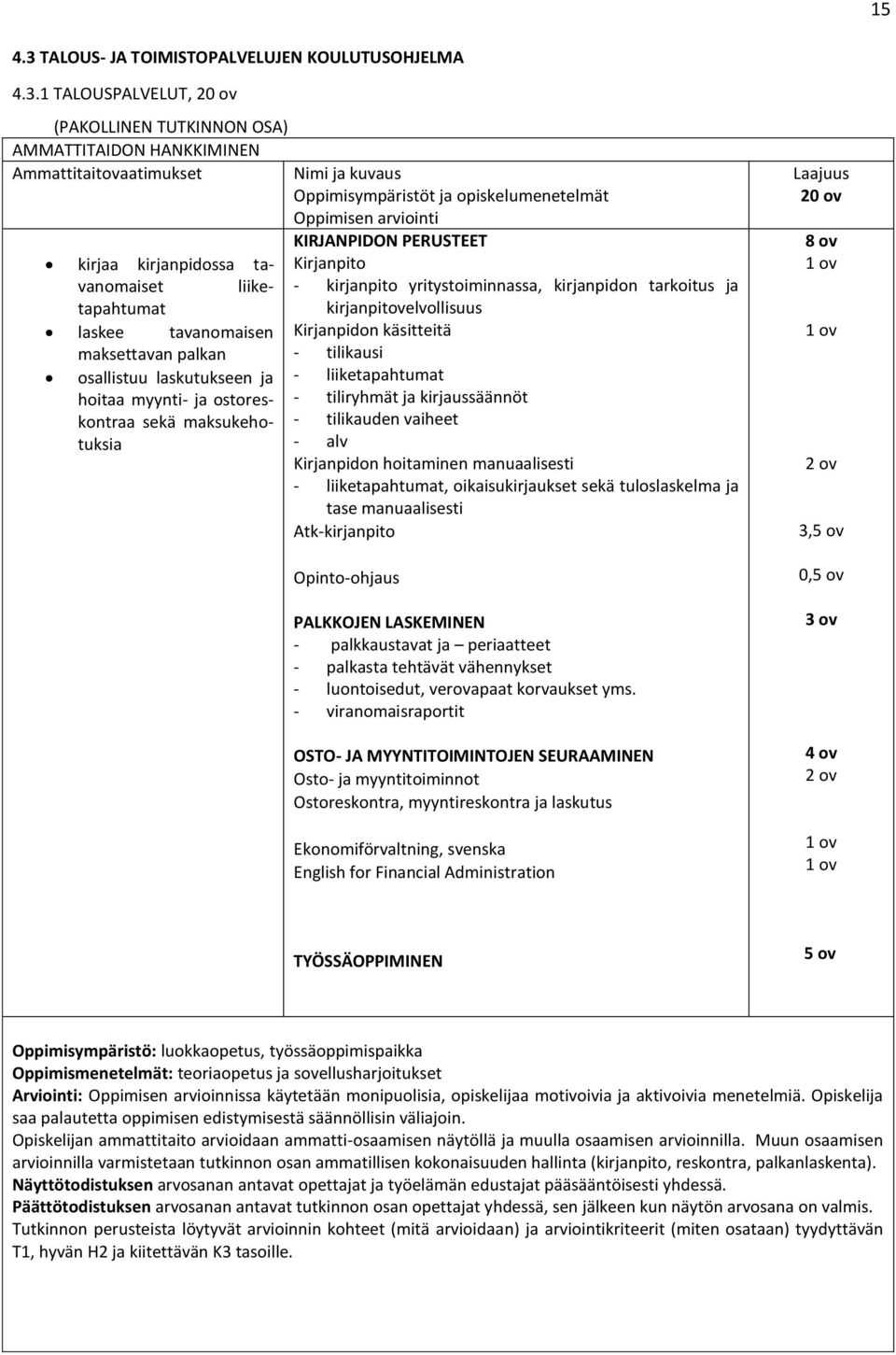 1 TALOUSPALVELUT, 20 ov (PAKOLLINEN TUTKINNON OSA) AMMATTITAIDON HANKKIMINEN Ammattitaitovaatimukset kirjaa kirjanpidossa tavanomaiset liiketapahtumat laskee tavanomaisen maksettavan palkan