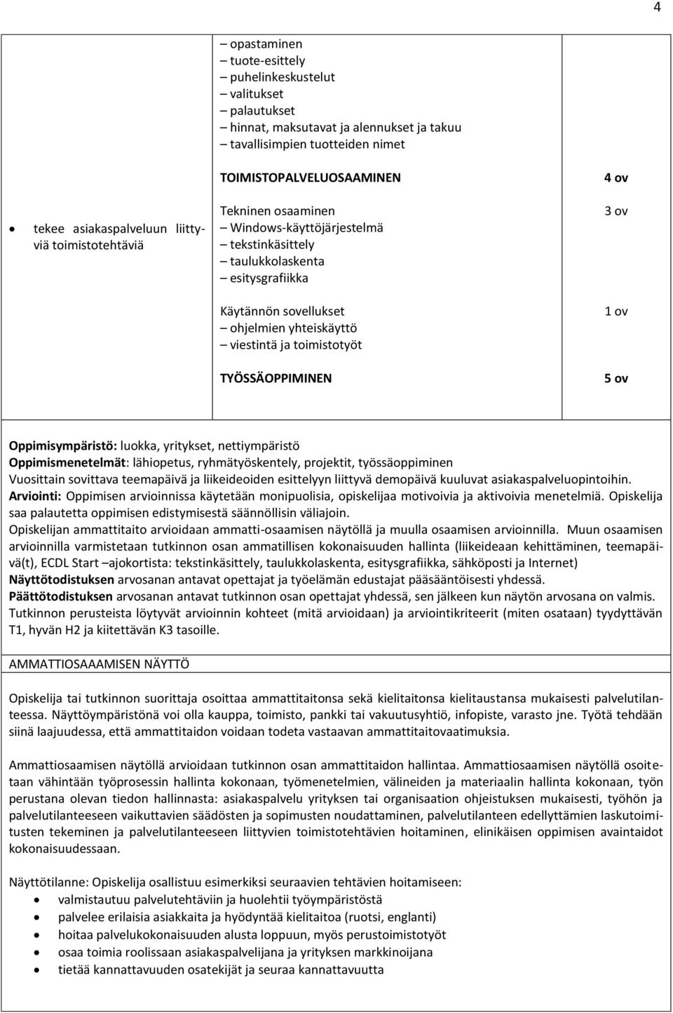 TYÖSSÄOPPIMINEN 5 ov Oppimisympäristö: luokka, yritykset, nettiympäristö Oppimismenetelmät: lähiopetus, ryhmätyöskentely, projektit, työssäoppiminen Vuosittain sovittava teemapäivä ja liikeideoiden