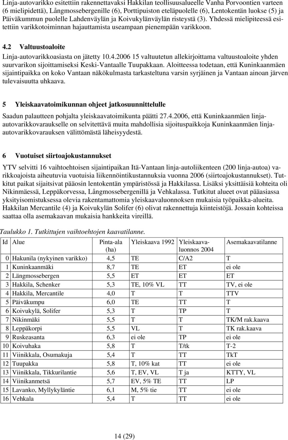 2 Valtuustoaloite Linja-autovarikkoasiasta on jätetty 10.4.2006 15 valtuutetun allekirjoittama valtuustoaloite yhden suurvarikon sijoittamiseksi Keski-Vantaalle Tuupakkaan.