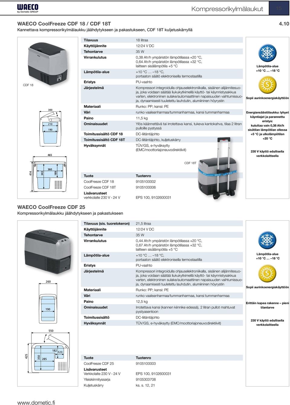 CDF 18T Hyväksynnät 300 18 litraa 12/24 V DC 35 W 0,38 Ah/h ympäristön lämpötilassa +20 C, 0,64 Ah/h ympäristön lämpötilassa +32 C, laitteen sisälämpötila +5 C +10 C 18 C, portaaton säätö