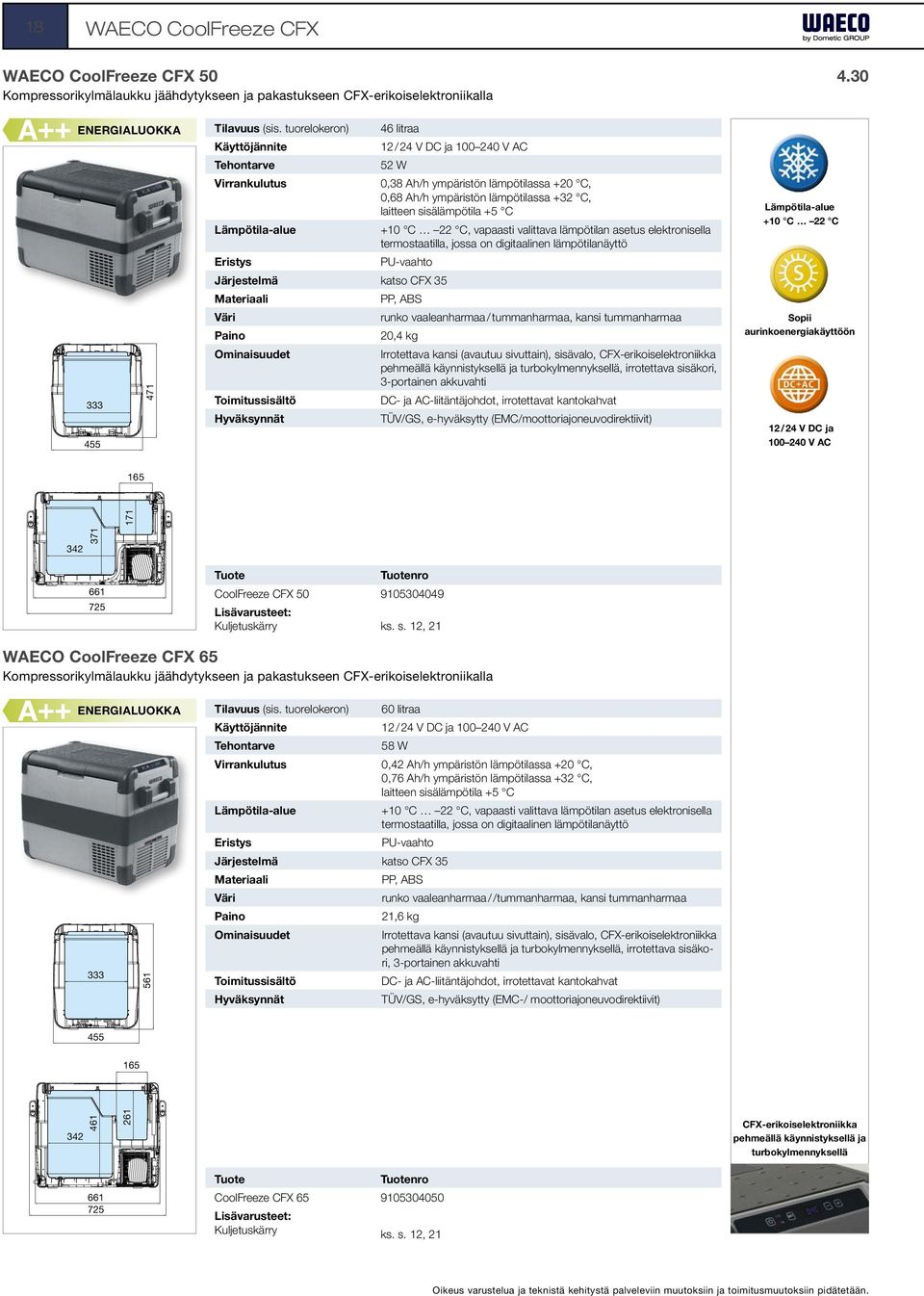 22 C, vapaasti valittava lämpötilan asetus elektronisella termostaatilla, jossa on digitaalinen lämpö tilanäyttö PU-vaahto katso CFX 35 PP, ABS runko vaaleanharmaa / tummanharmaa, kansi tummanharmaa