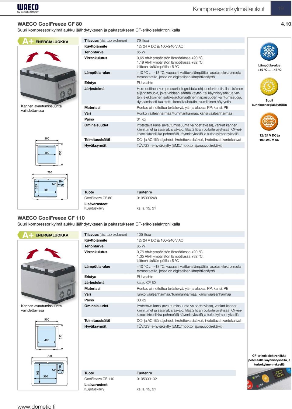 tuorelokeron) Tehontarve Virrankulutus Toimitussisältö Hyväksynnät 79 litraa 12 / 24 V DC ja 100 240 V AC 65 W 0,65 Ah/h ympäristön lämpötilassa +20 C, 1,19 Ah/h ympäristön lämpötilassa +32 C,