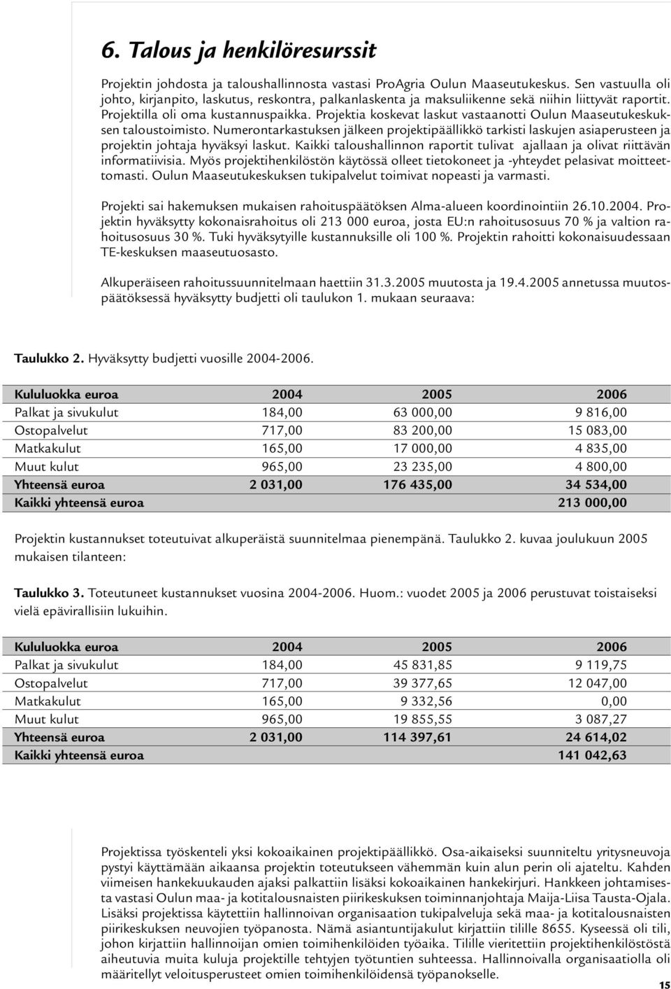 Projektia koskevat laskut vastaanotti Oulun Maaseutukeskuksen taloustoimisto. Numerontarkastuksen jälkeen projektipäällikkö tarkisti laskujen asiaperusteen ja projektin johtaja hyväksyi laskut.