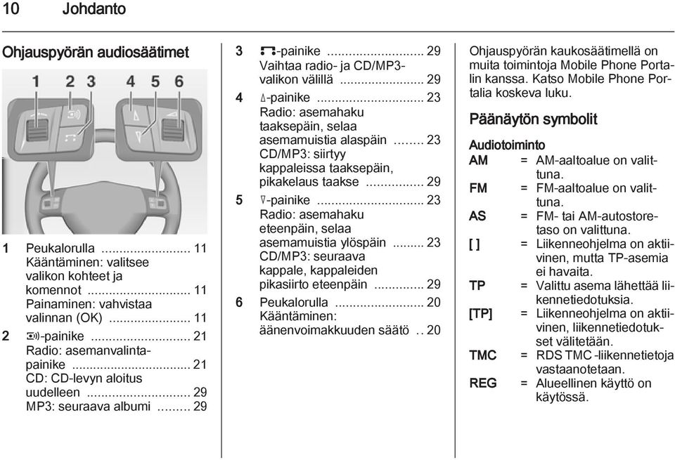 .. 23 Radio: asemahaku taaksepäin, selaa asemamuistia alaspäin... 23 CD/MP3: siirtyy kappaleissa taaksepäin, pikakelaus taakse... 29 5 c-painike.