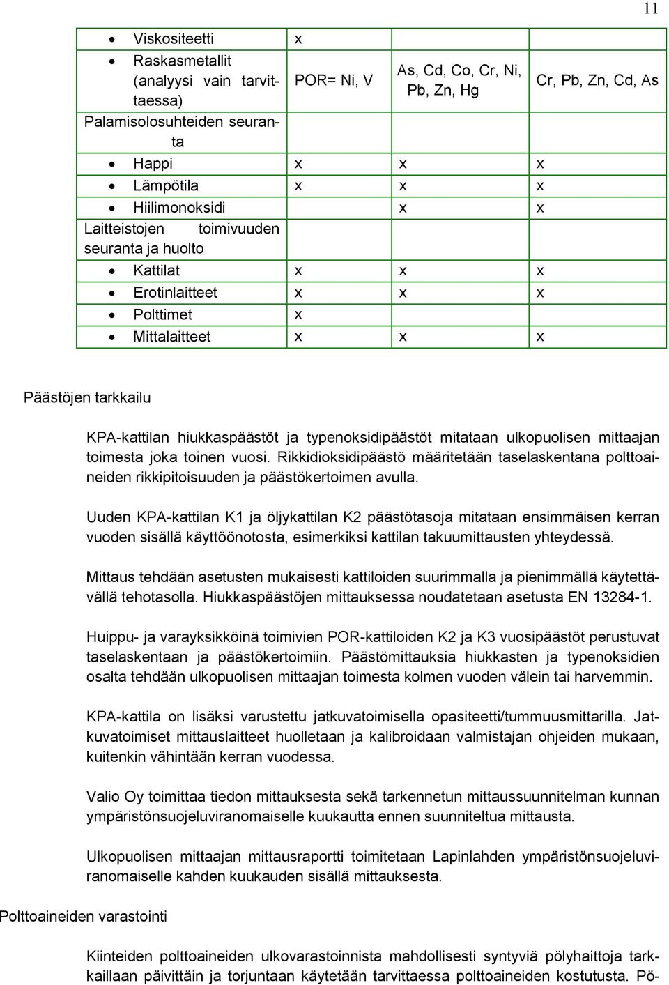 typenoksidipäästöt mitataan ulkopuolisen mittaajan toimesta joka toinen vuosi. Rikkidioksidipäästö määritetään taselaskentana polttoaineiden rikkipitoisuuden ja päästökertoimen avulla.