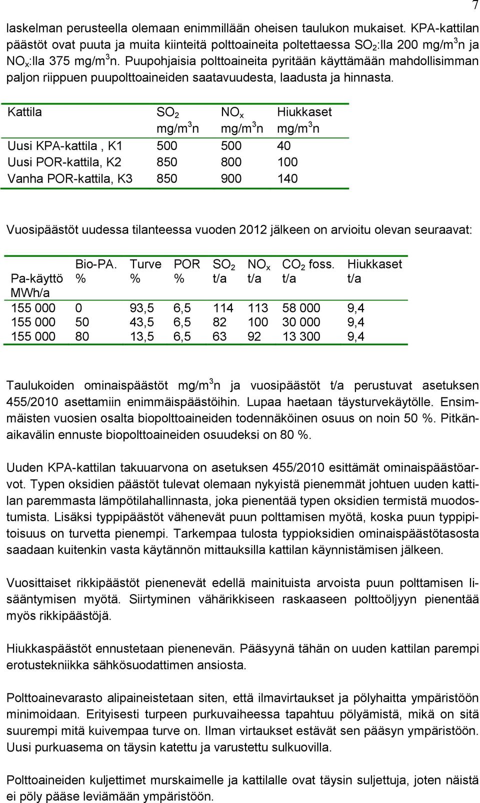 Kattila SO 2 mg/m 3 n NO x mg/m 3 n Hiukkaset mg/m 3 n Uusi KPA-kattila, K1 500 500 40 Uusi POR-kattila, K2 850 800 100 Vanha POR-kattila, K3 850 900 140 7 Vuosipäästöt uudessa tilanteessa vuoden