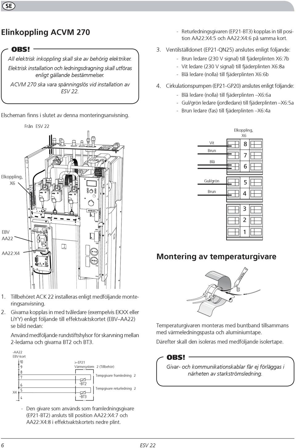 Ventilställdonet (EP21-QN25) anslutes enligt följande: - Brun ledare (230 V signal) till fjäderplinten X6:7b - Vit ledare (230 V signal) till fjäderplinten X6:8a - Blå ledare (nolla) till