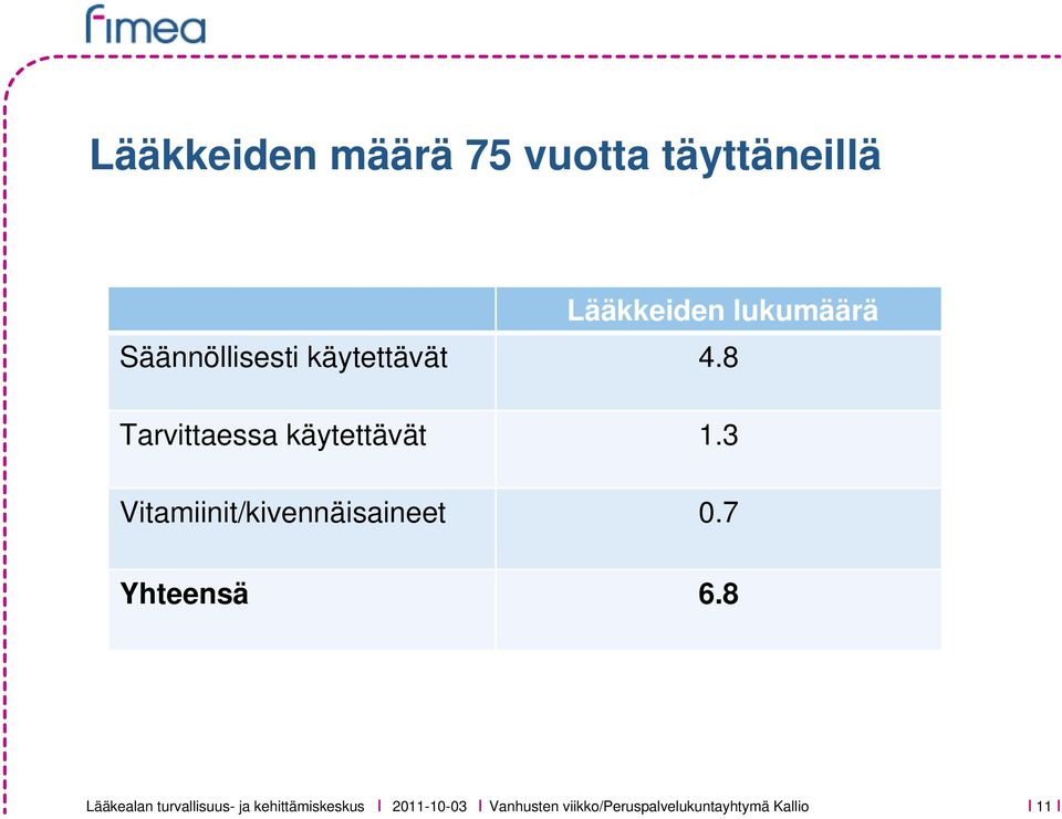 8 Tarvittaessa käytettävät 1.