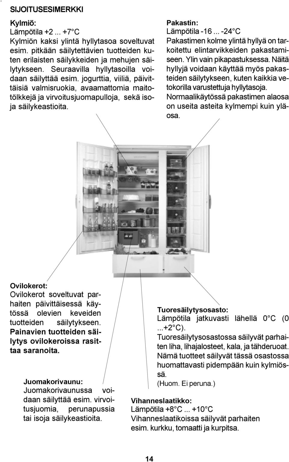 Pakastin: Lämpötila -16... -24 C Pakastimen kolme ylintä hyllyä on tarkoitettu elintarvikkeiden pakastamiseen. Ylin vain pikapastuksessa.