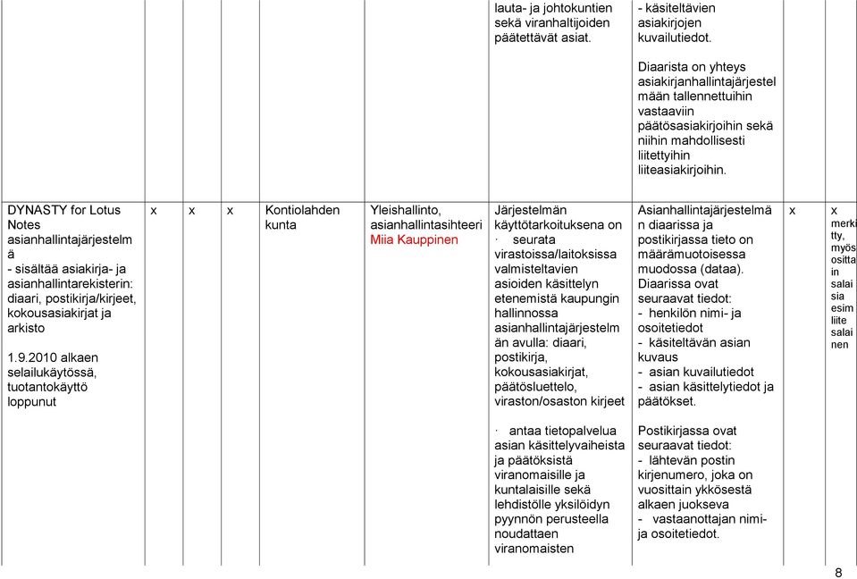 DYNASTY for Lotus Notes asianhallintajärjestelm ä - sisältää asiakirja- ja asianhallintarekisterin: diaari, postikirja/kirjeet, kokousasiakirjat ja arkisto 1.9.