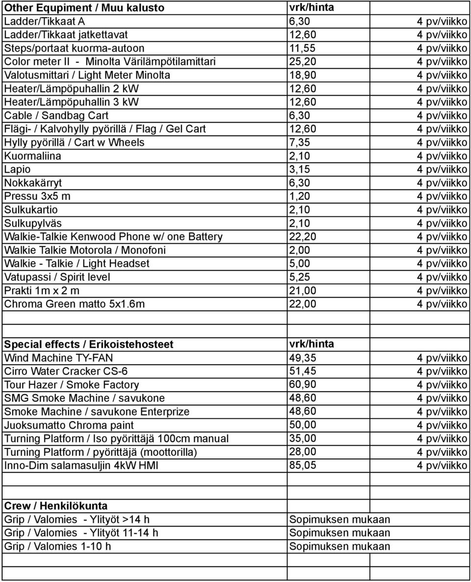 Cart 6,30 4 pv/viikko Flägi- / Kalvohylly pyörillä / Flag / Gel Cart 12,60 4 pv/viikko Hylly pyörillä / Cart w Wheels 7,35 4 pv/viikko Kuormaliina 2,10 4 pv/viikko Lapio 3,15 4 pv/viikko Nokkakärryt