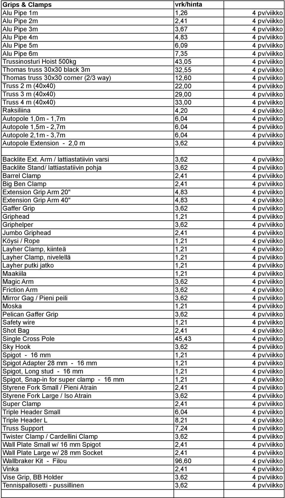 29,00 4 pv/viikko Truss 4 m (40x40) 33,00 4 pv/viikko Raksiliina 4,20 4 pv/viikko Autopole 1,0m - 1,7m 6,04 4 pv/viikko Autopole 1,5m - 2,7m 6,04 4 pv/viikko Autopole 2,1m - 3,7m 6,04 4 pv/viikko