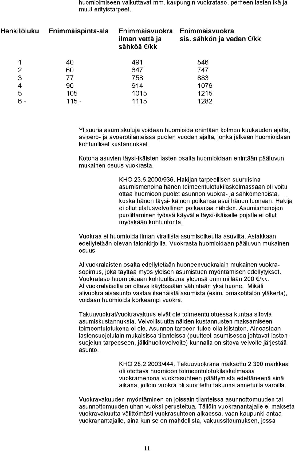 avioero- ja avoerotilanteissa puolen vuoden ajalta, jonka jälkeen huomioidaan kohtuulliset kustannukset.