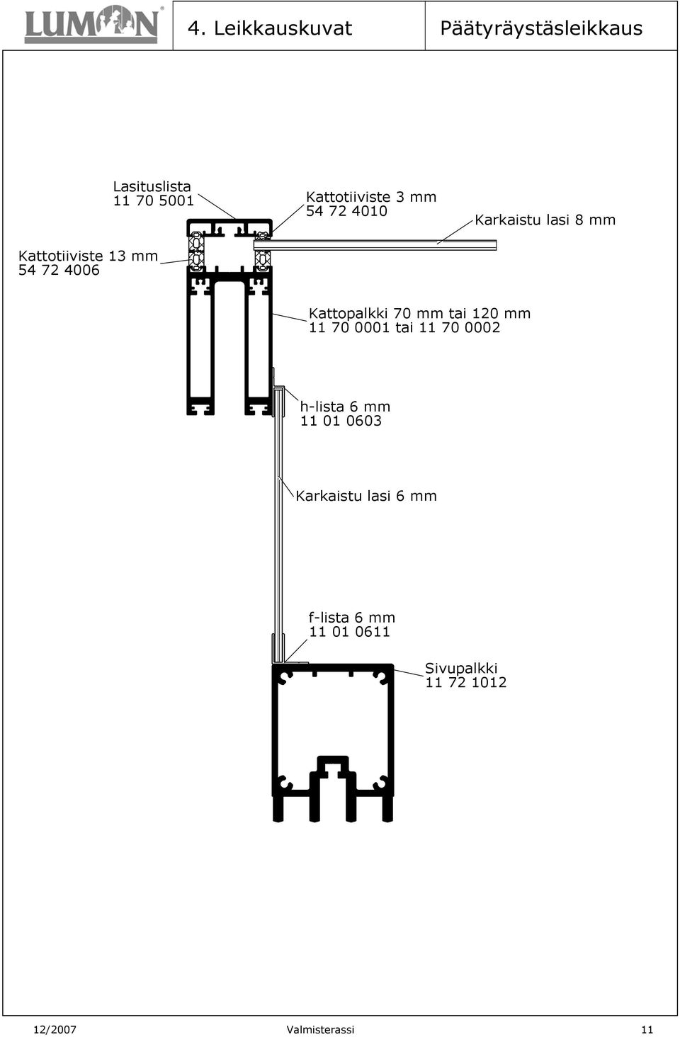 Kattopalkki 70 mm tai 120 mm 11 70 0001 tai 11 70 0002 h-lista 6 mm 11 01