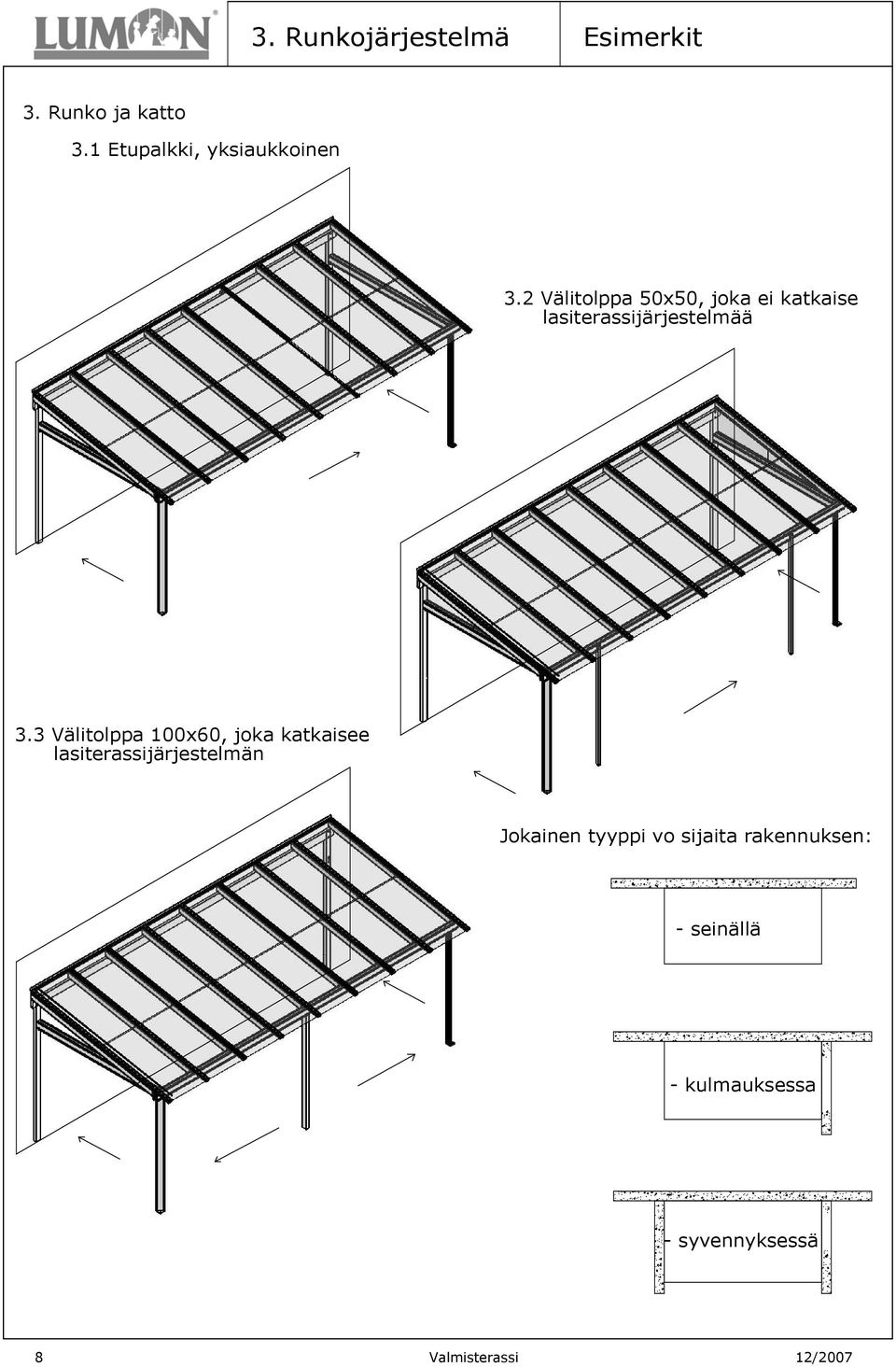 2 Välitolppa 50x50, joka ei katkaise lasiterassijärjestelmää 3.