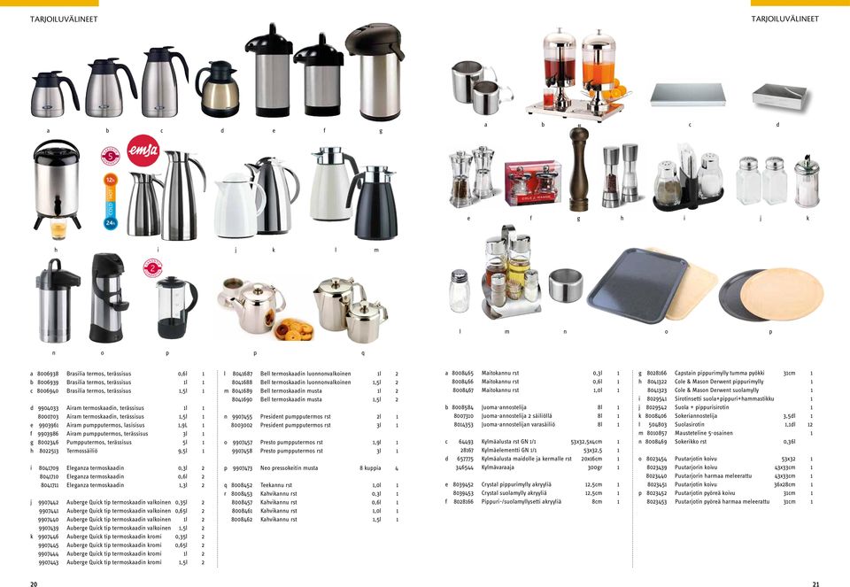 1 g 8002346 Pumpputermos, terässisus 5l 1 h 8022513 Termossäiliö 9,5l 1 i 8041709 Elegnz termoskdin 0,3l 2 8041710 Elegnz termoskdin 0,6l 2 8041711 Elegnz termoskdin 1,3l 2 j 9907442 Auberge Quick