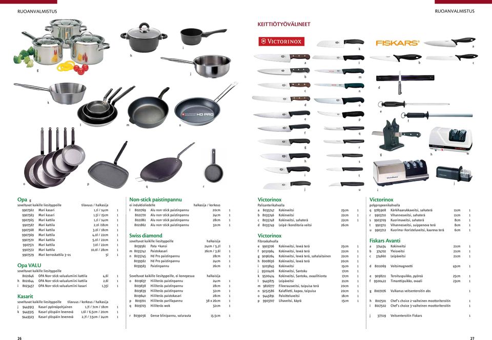 22cm 1 9907571 Mri kttil 7,0l / 22cm 1 9907572 Mri kttil 10,0l / 28cm 1 9907579 Mri kerroskttil 3-os 5l 1 Op VALU soveltuvt kikille liesityypeille 8021646 OPA Non-stick vlulumiini kttil 4,6l 1 h