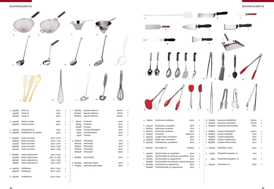 Kstikesiivilä rst, verkoll 24cm 1 e 9450842 Kuh sumton 30cm / 0,07l 1 9438342 Kuh sumton 32cm / 0,12l 1 9444191 Kuh sumton 33cm / 0,20l 1 9450859 Kuh sumton 37cm / 0,25l 1 9452442 Kuh sumton 38cm /