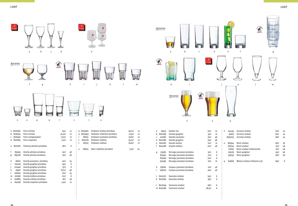 grogilsi pinottv 35cl 6 j 100446 Grnity grogilsi pinottv 31cl 6 k 97907 Grnity grogilsi pinottv 27,5cl 48 l 100602 Grnity grogilsi pinottv 20cl 24 m 102582 Grnity viskilsi pinottv 20cl 6 n 100883