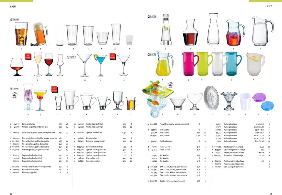 juomlsi, polykrbontti 35cl 36 h 8035869 Alibi snpsilsi, polykrbontti 4,5cl 24 i 8021343 Degusttion konjkkilsi 41cl 24 369546 Degusttion konjkkilsi 25cl 6 866020 Degusttion konjkkilsi 15cl 72 j