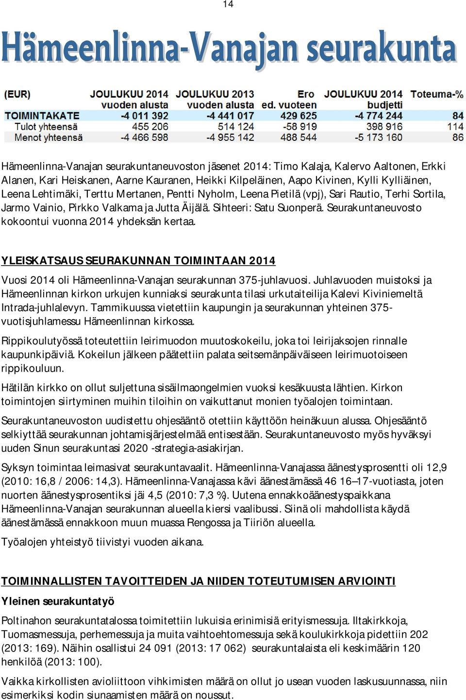 Seurakuntaneuvosto kokoontui vuonna 2014 yhdeksän kertaa. YLEISKATSAUS SEURAKUNNAN TOIMINTAAN 2014 Vuosi 2014 oli Hämeenlinna-Vanajan seurakunnan 375-juhlavuosi.