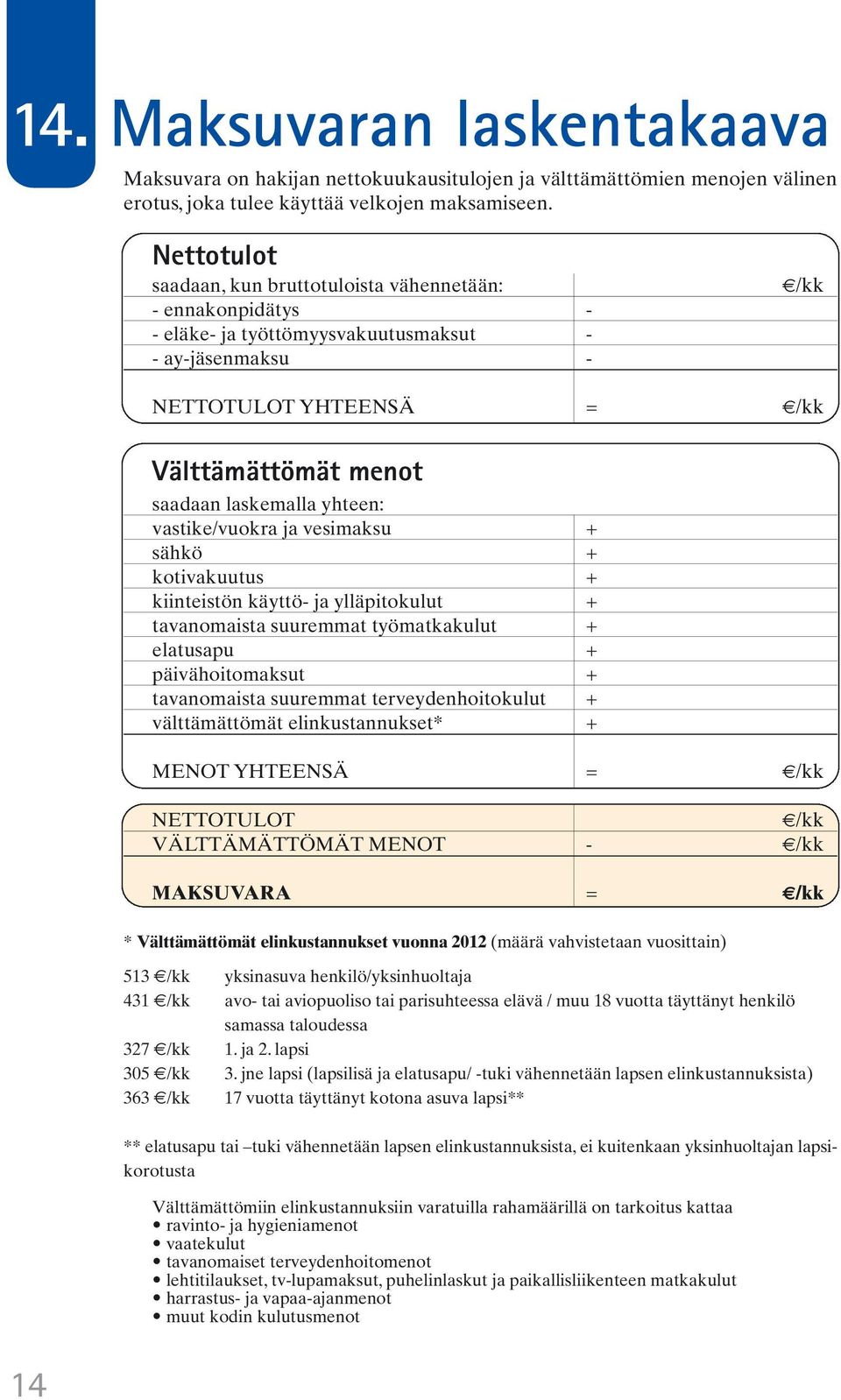 yhteen: vastike/vuokra ja vesimaksu + sähkö + kotivakuutus + kiinteistön käyttö- ja ylläpitokulut + tavanomaista suuremmat työmatkakulut + elatusapu + päivähoitomaksut + tavanomaista suuremmat