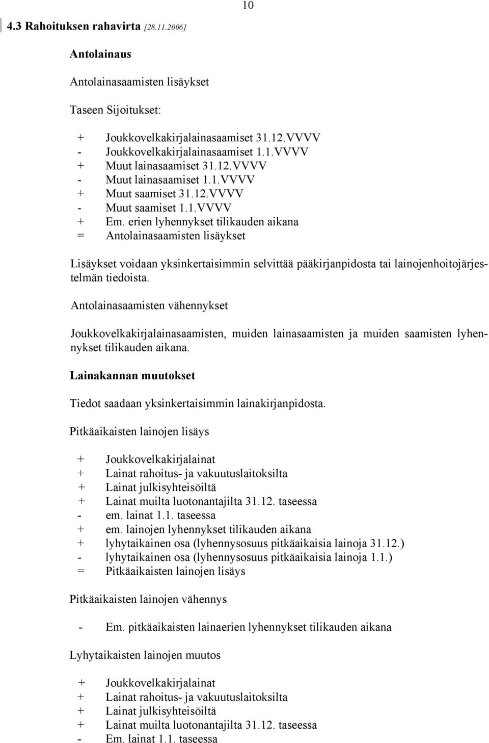 erien lyhennykset tilikauden aikana = Antolainasaamisten lisäykset Lisäykset voidaan yksinkertaisimmin selvittää pääkirjanpidosta tai lainojenhoitojärjestelmän tiedoista.