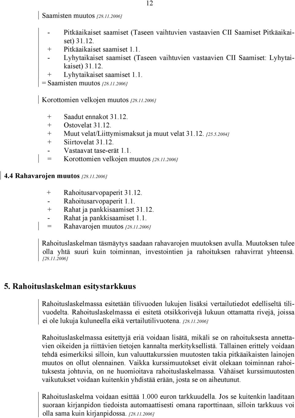 5.2004] + Siirtovelat 31.12. - Vastaavat tase-erät 1.1. = Korottomien velkojen muutos [28.11.2006] 4.4 Rahavarojen muutos [28.11.2006] + Rahoitusarvopaperit 31.12. - Rahoitusarvopaperit 1.1. + Rahat ja pankkisaamiset 31.