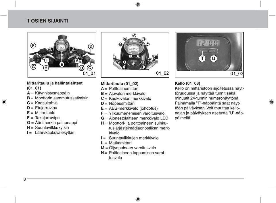 (johdotus) F = Ylikuumenemisen varoitusvalo G = Ajonestolaitteen merkkivalo LED H = Moottori- ja polttoaineen suihkutusjärjestelmädiagnostiikan merkkivalo I = Suuntavilkkujen merkkivalo L =