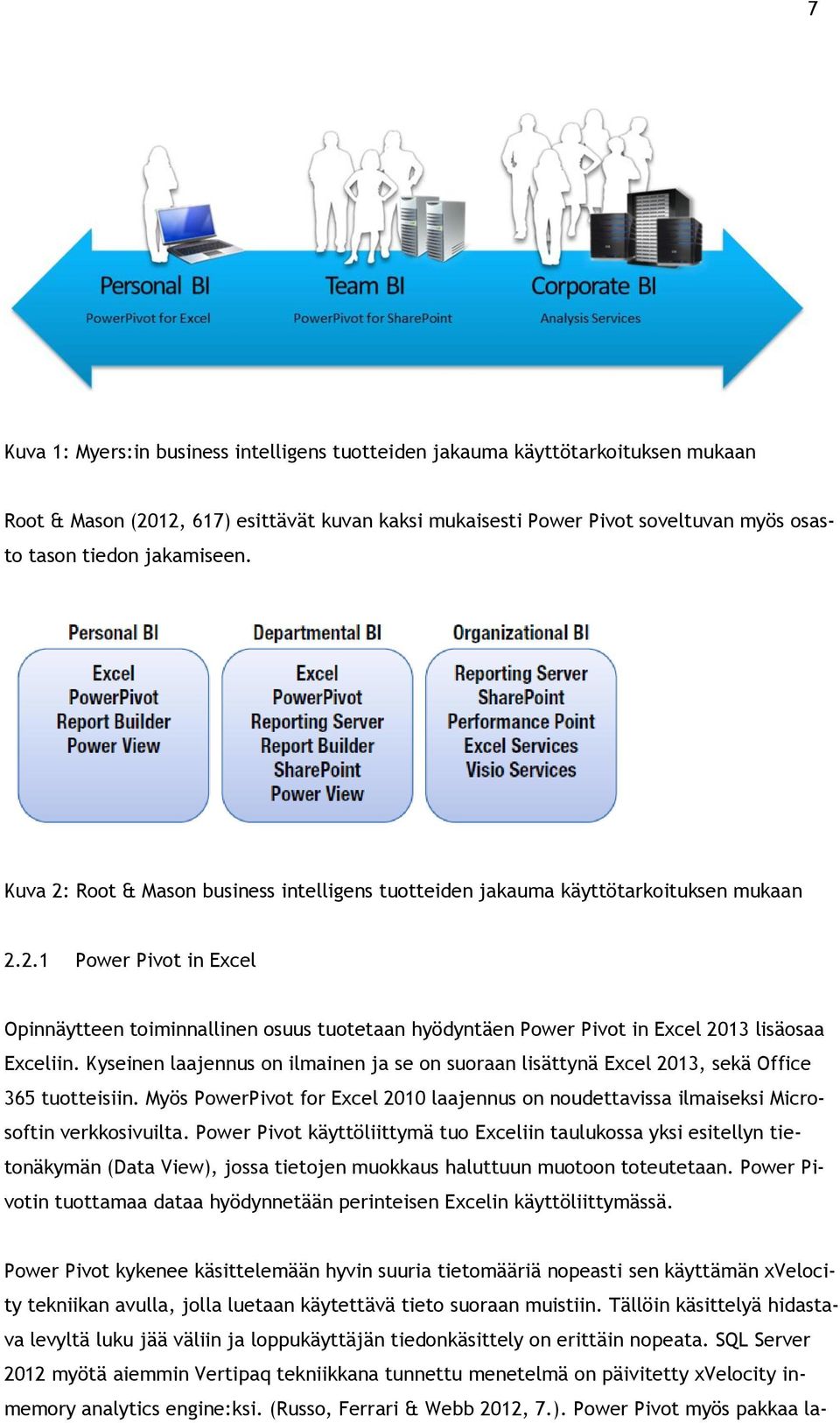 Kyseinen laajennus on ilmainen ja se on suoraan lisättynä Excel 2013, sekä Office 365 tuotteisiin. Myös PowerPivot for Excel 2010 laajennus on noudettavissa ilmaiseksi Microsoftin verkkosivuilta.