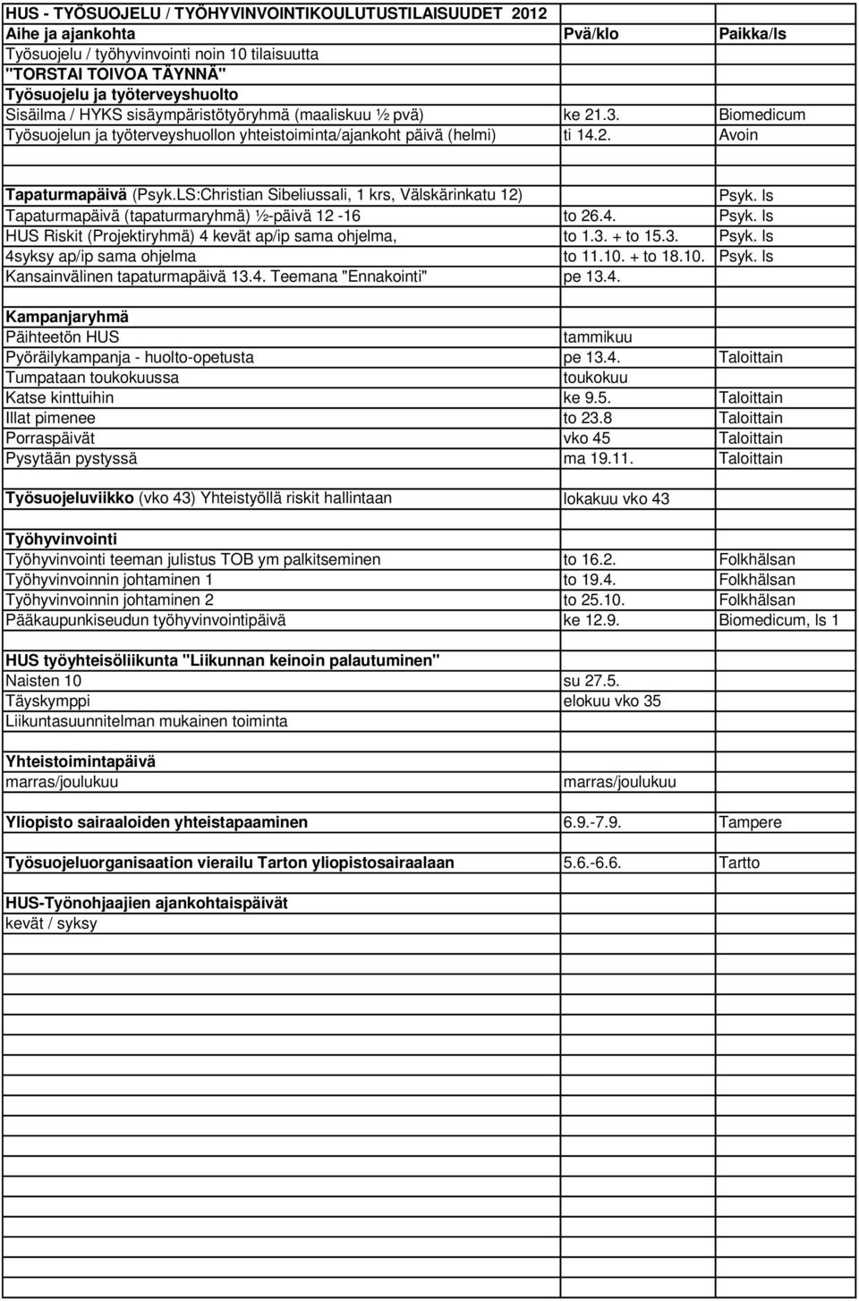 LS:Christian Sibeliussali, 1 krs, Välskärinkatu 12) Psyk. ls Tapaturmapäivä (tapaturmaryhmä) ½-päivä 12-16 to 26.4. Psyk. ls HUS Riskit (Projektiryhmä) 4 kevät ap/ip sama ohjelma, to 1.3. + to 15.3. Psyk. ls 4syksy ap/ip sama ohjelma to 11.