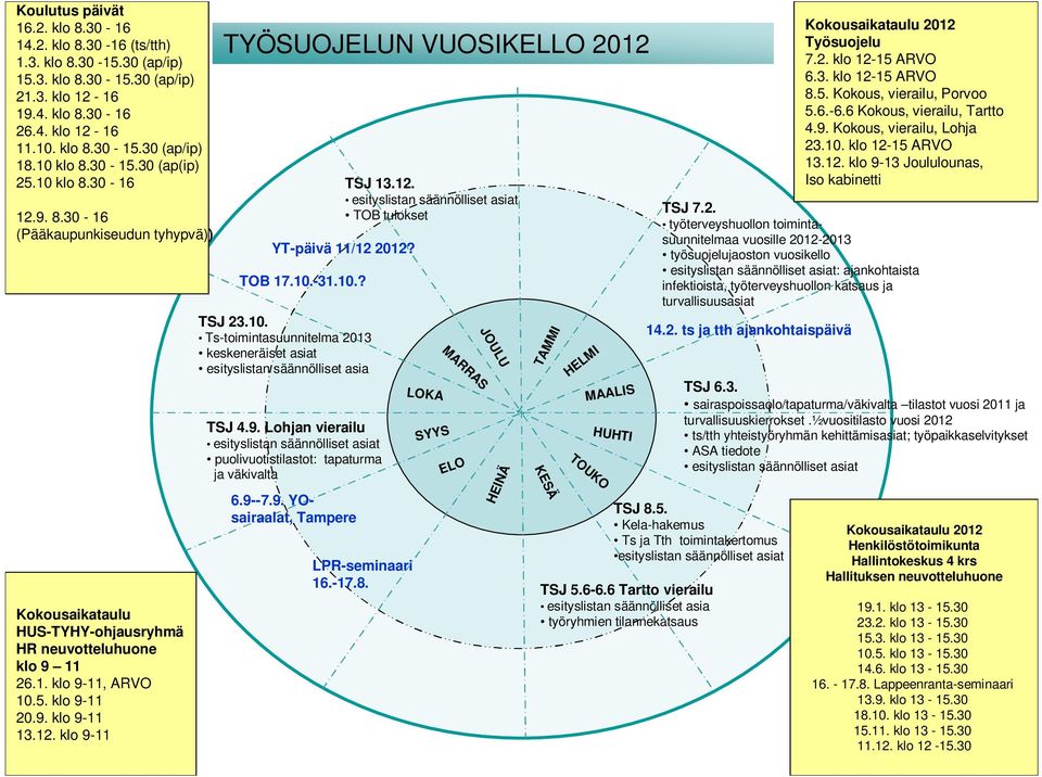 12. klo 9-11 TYÖSUOJELUN VUOSIKELLO 2012 TSJ 13.12. esityslistan säännölliset asiat TOB tulokset YT-päivä 11/12 2012? TOB 17.10.