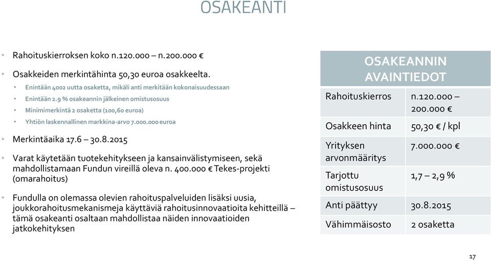 2015 Varat käytetään tuotekehitykseen ja kansainvälistymiseen, sekä mahdollistamaan Fundun vireillä oleva n. 400.