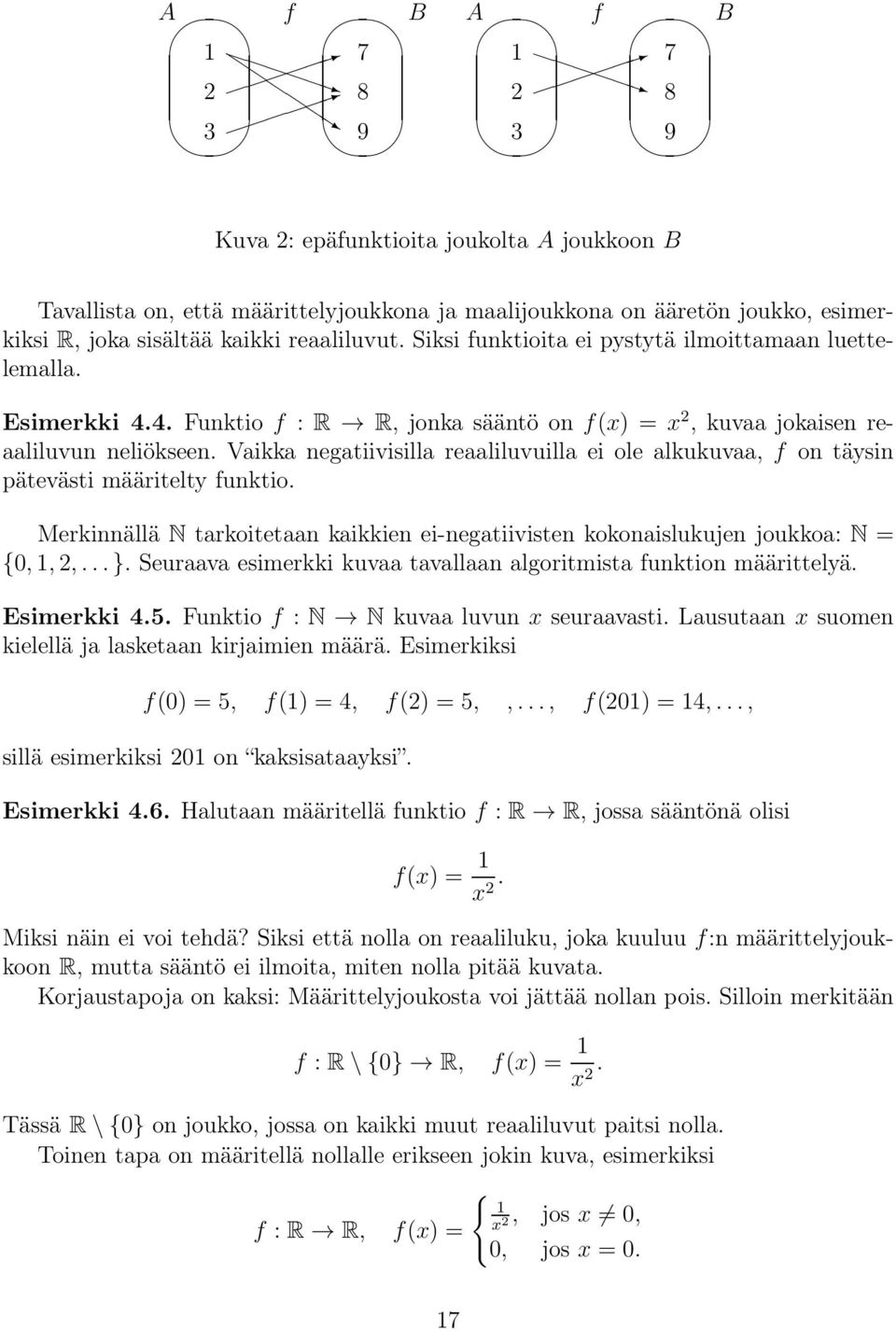 Vaikka negatiivisilla reaaliluvuilla ei ole alkukuvaa, f on täysin pätevästi määritelty funktio. Merkinnällä N tarkoitetaan kaikkien ei-negatiivisten kokonaislukujen joukkoa: N = {0,,,...}.