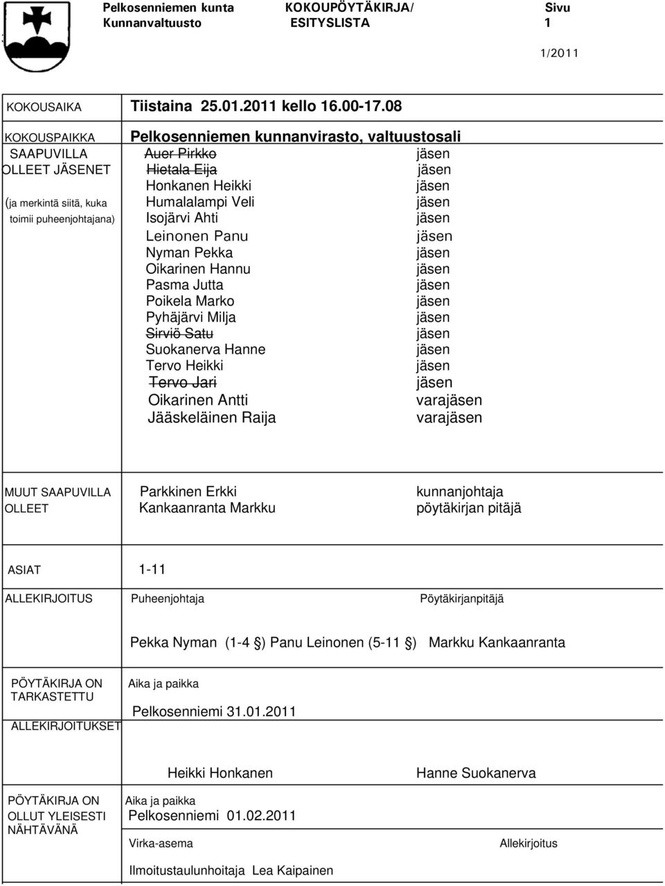 puheenjohtajana) Isojärvi Ahti jäsen Leinonen Panu Nyman Pekka Oikarinen Hannu Pasma Jutta Poikela Marko Pyhäjärvi Milja Sirviö Satu Suokanerva Hanne Tervo Heikki Tervo Jari Oikarinen Antti