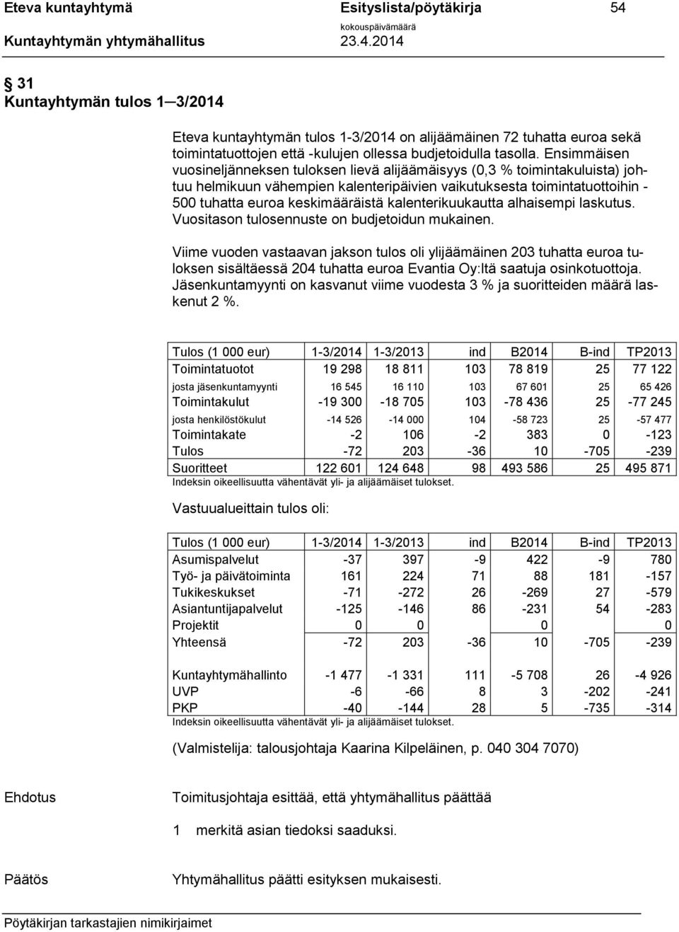 Ensimmäisen vuosineljänneksen tuloksen lievä alijäämäisyys (0,3 % toimintakuluista) johtuu helmikuun vähempien kalenteripäivien vaikutuksesta toimintatuottoihin - 500 tuhatta euroa keskimääräistä