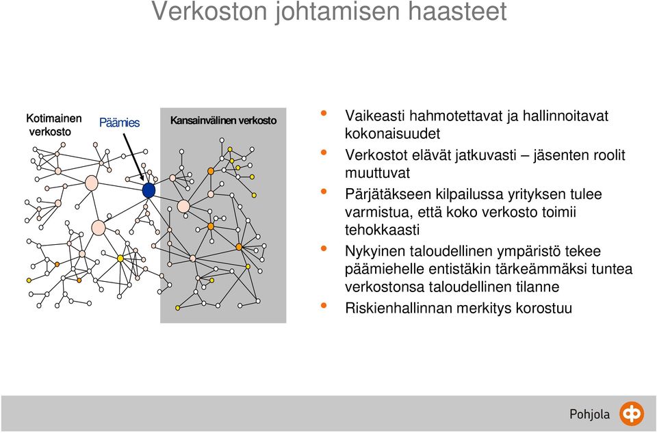 kilpailussa yrityksen tulee varmistua, että koko verkosto toimii tehokkaasti Nykyinen taloudellinen