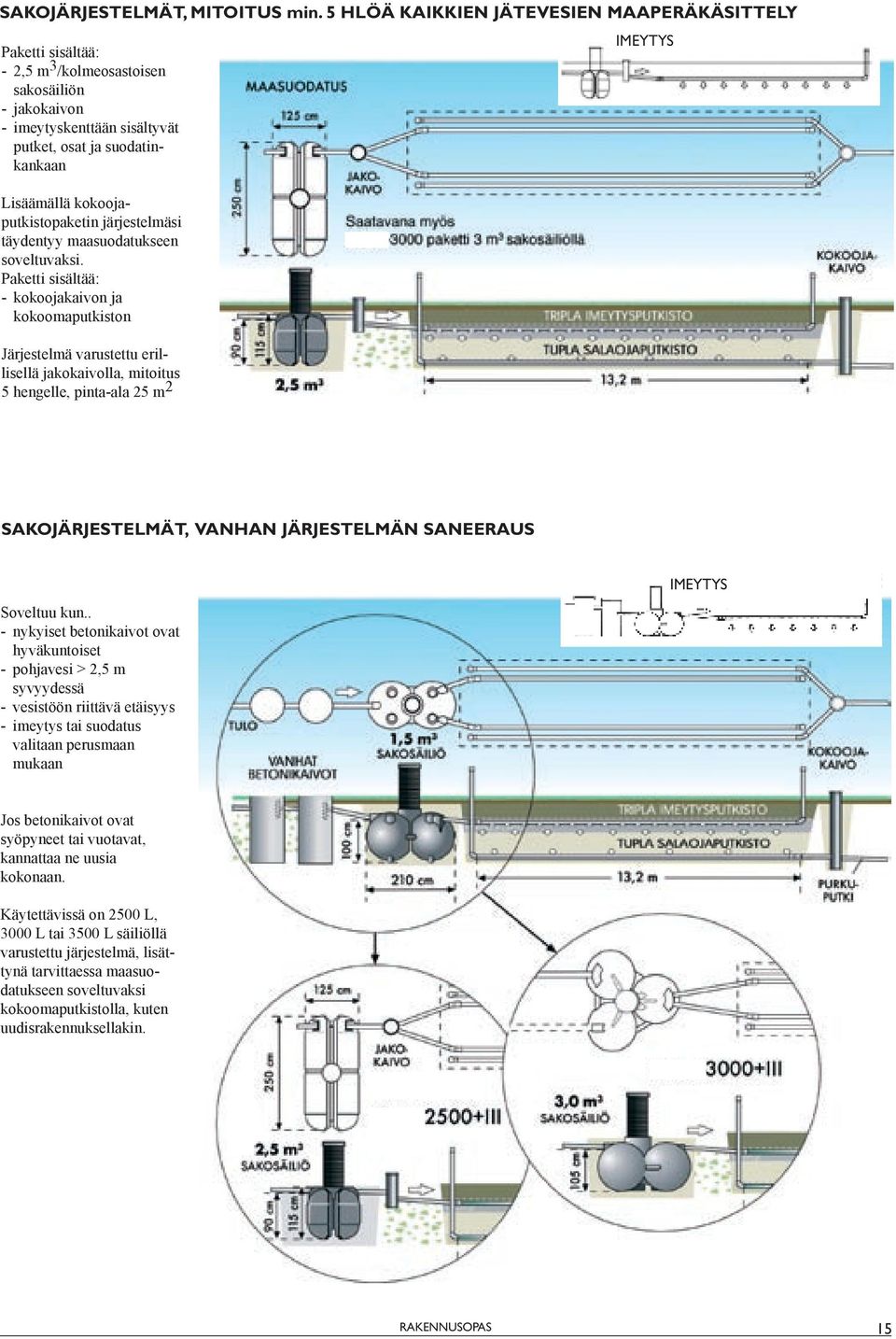 kokoojaputkistopaketin järjestelmäsi täydentyy maasuodatukseen soveltuvaksi.