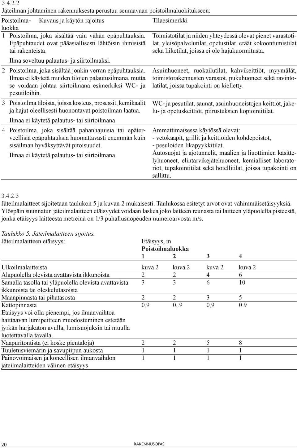 Toimistotilat ja niiden yhteydessä olevat pienet varastotilat, yleisöpalvelutilat, opetustilat, eräät kokoontumistilat sekä liiketilat, joissa ei ole hajukuormitusta.