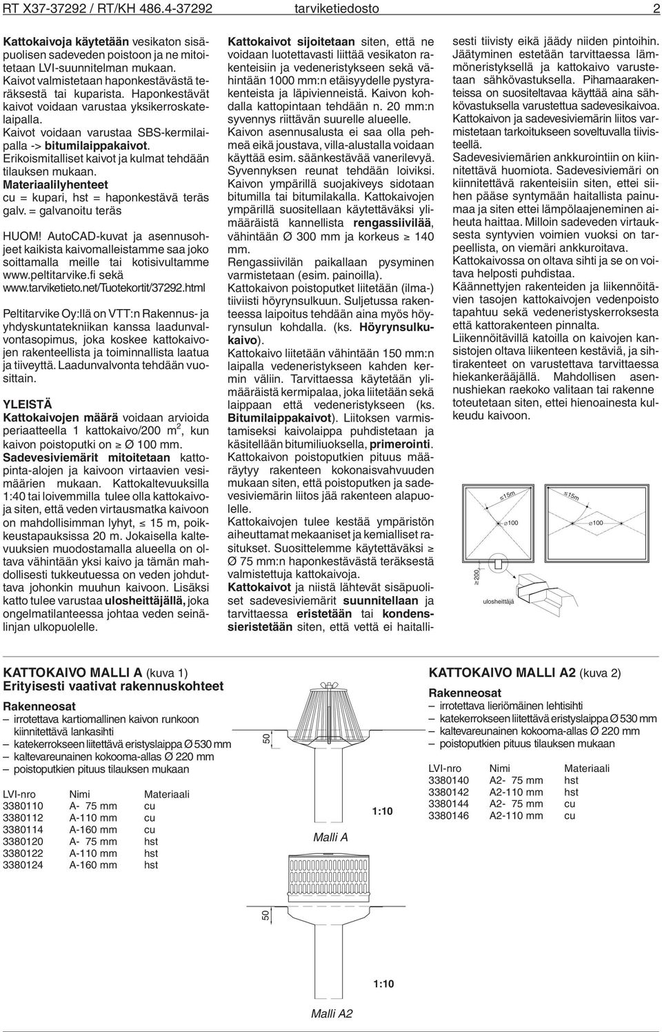 Erikoismitalliset kaivot ja kulmat tehdään. Materiaalilyhenteet cu = kupari, hst = haponkestävä teräs galv. = galvanoitu teräs HUOM!