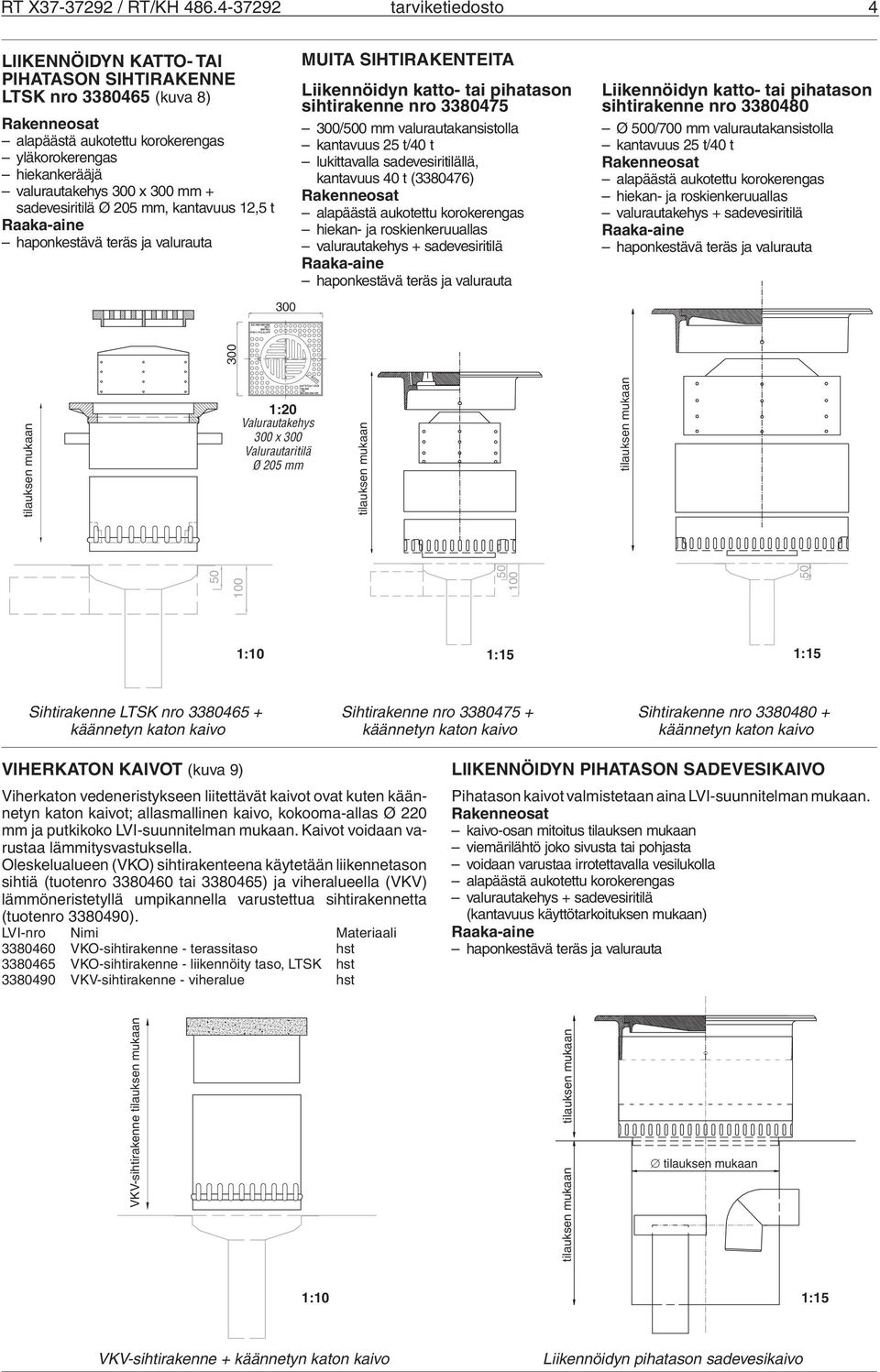 t 300 MUITA SIHTIRAKENTEITA Liikennöidyn katto- tai pihatason sihtirakenne nro 3380475 300/0 mm valurautakansistolla kantavuus 25 t/40 t lukittavalla sadevesiritilällä, kantavuus 40 t (3380476)