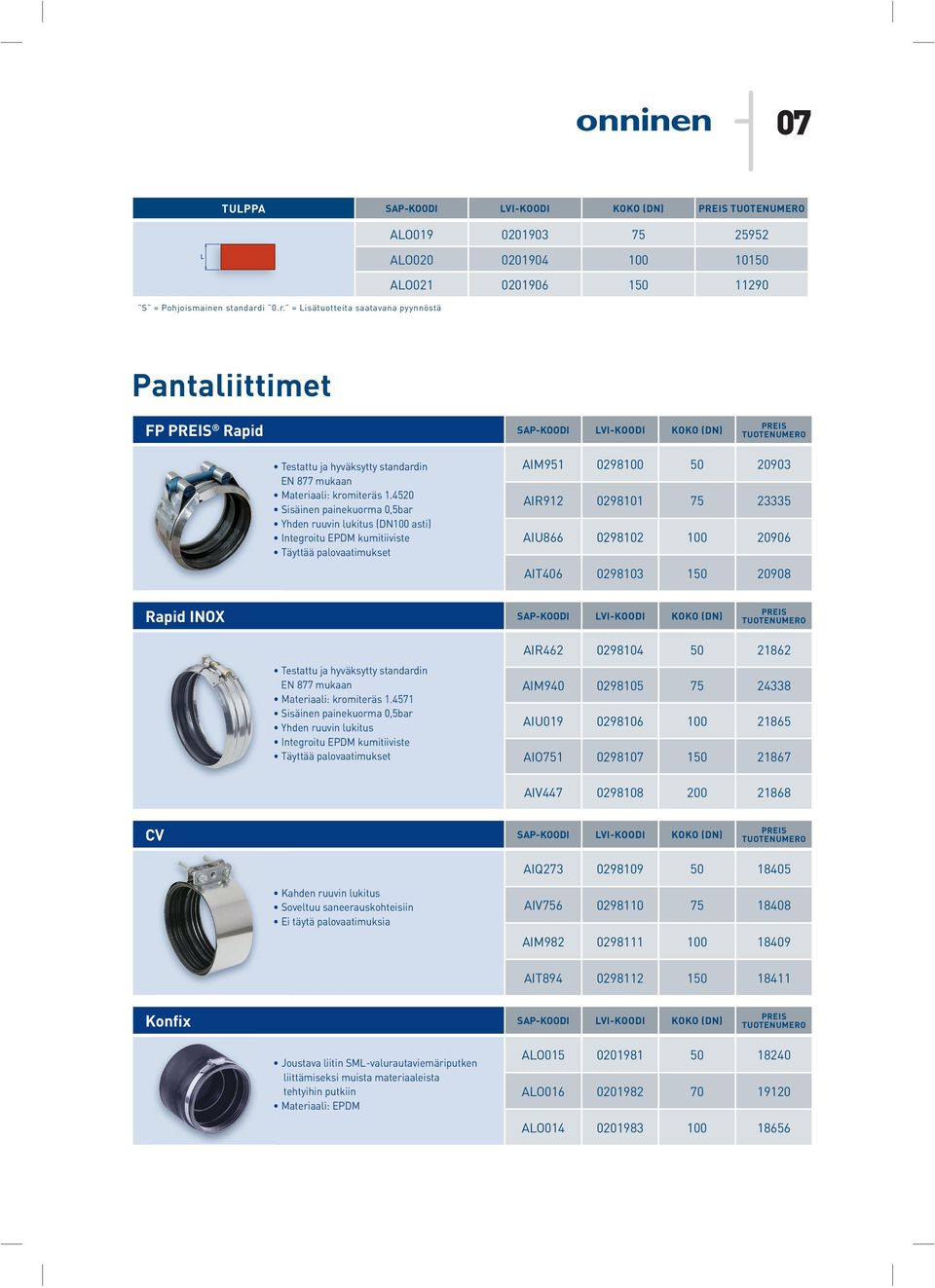 = isätuotteita saatavana pyynnöstä AO021 0201906 150 11290 Pantaliittimet FP PREIS Rapid SAPKOODI VIKOODI KOKO (DN) PREIS TUOTENUMERO Testattu ja hyväksytty standardin EN 877 mukaan Materiaali: