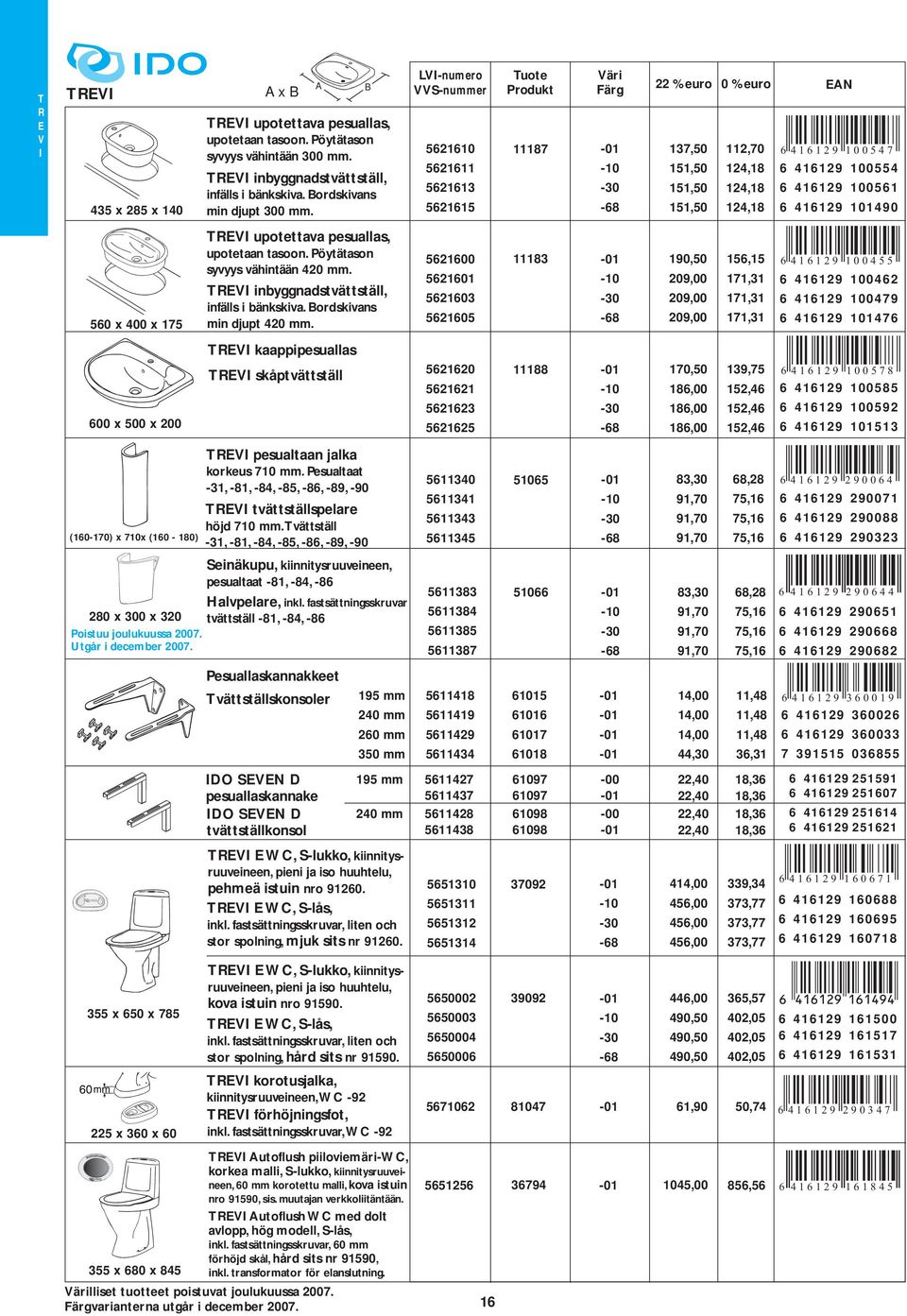 upotetaan tasoon Pöytätason syvyys vähintään 420 mm RV inbyggnadstvättställ, infälls i bänkskiva ordskivans min djupt 420 mm 5621600 5621601 5621603 5621605 11183 190,50 209,00 209,00 209,00 156,15