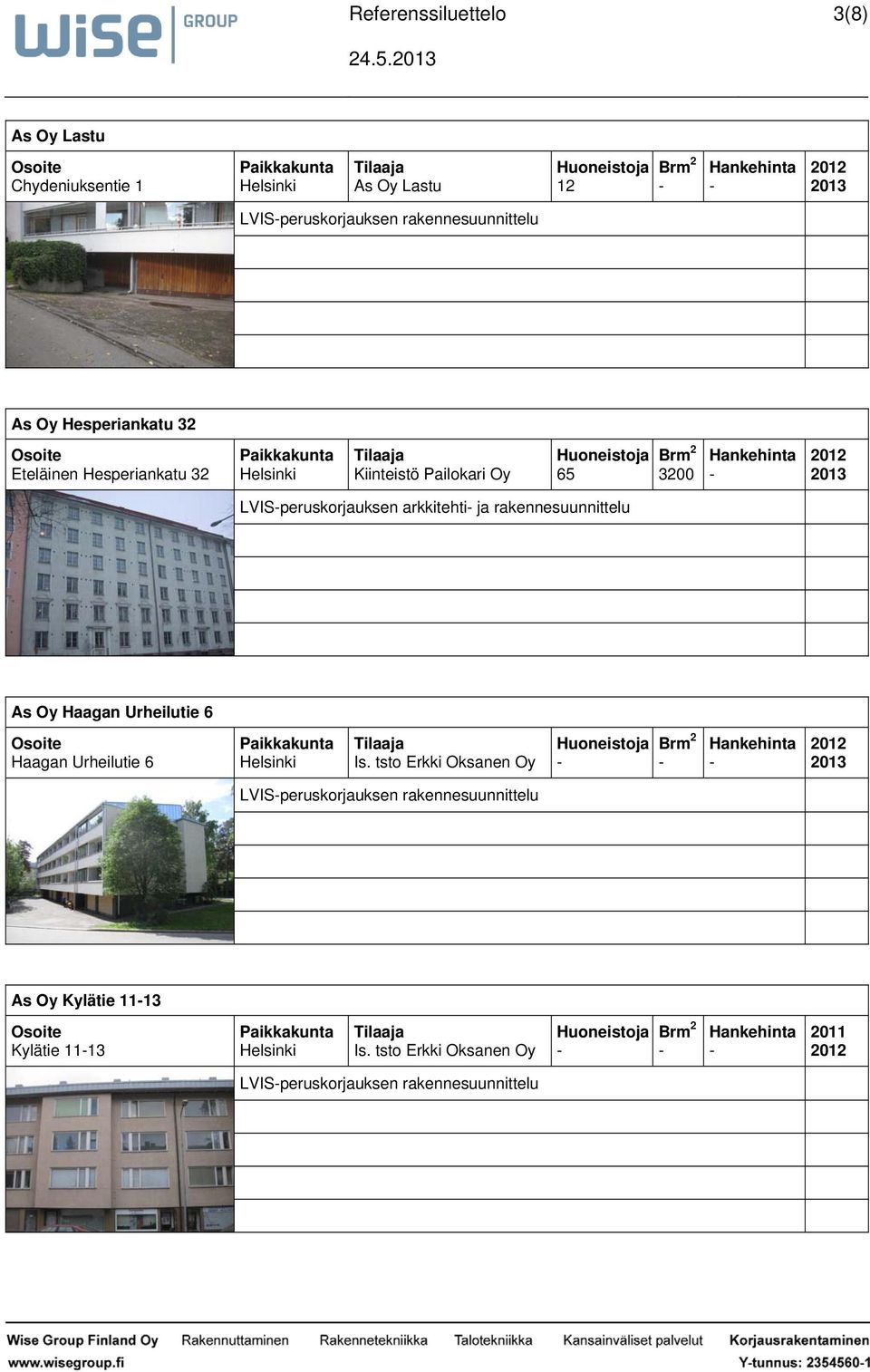 Eteläinen Hesperiankatu 32 Kiinteistö Pailokari Oy 65 3200 LVISperuskorjauksen arkkitehti ja